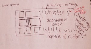 Notes about elements to consider when laying out the first page of a chapter